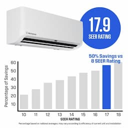 Westinghouse WHS12WMA11S + WHS12SZA11S Ductless Mini Split AC/Heating System, White